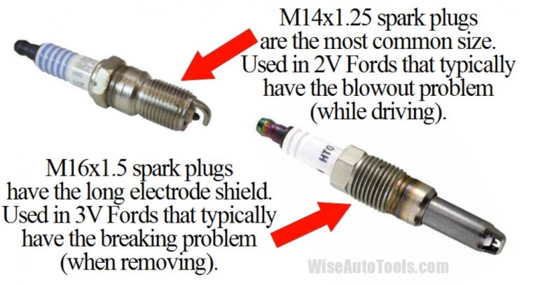 How the 5 4 Triton Spark Plug Blowout Repair Kit Can Help