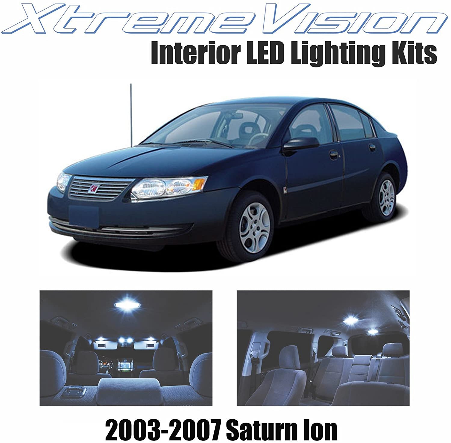 Saturn Ion Should You Upgrade Your Battery